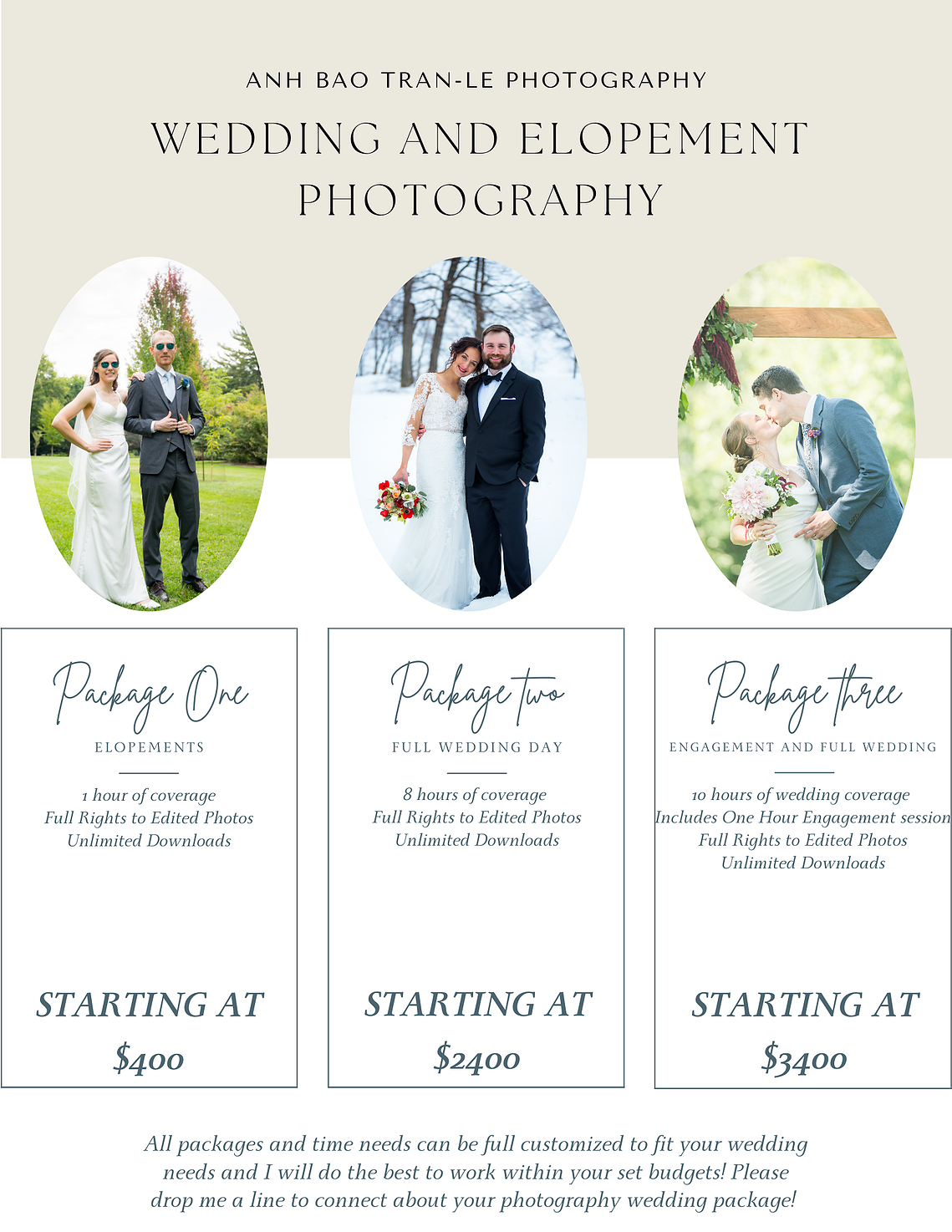 Elopement and Wedding Photography Pricing Packages for Chattanooga Tennessee and Georgia 