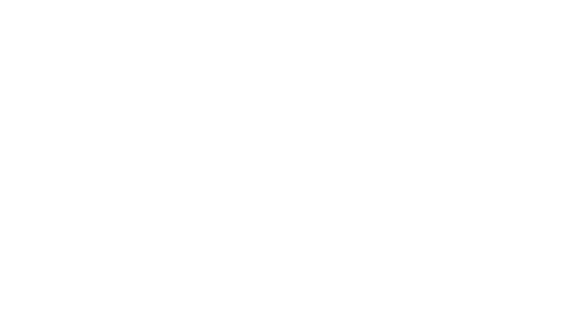 Melanie Dunbar Photography