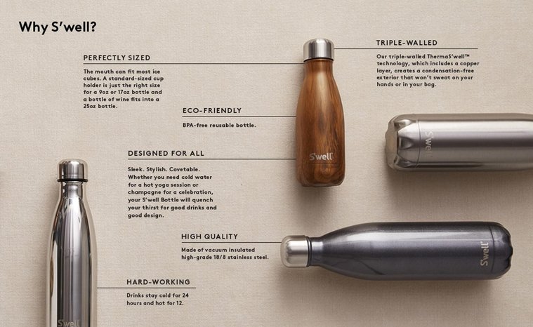 Photo taken from S'well® (https://www.swellbottle.com/about-us/)