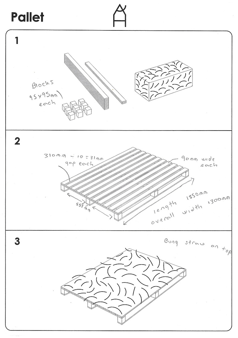 Flatpack Pallet Instructions With Minimal Help On How To Build The Furniture Piece.
