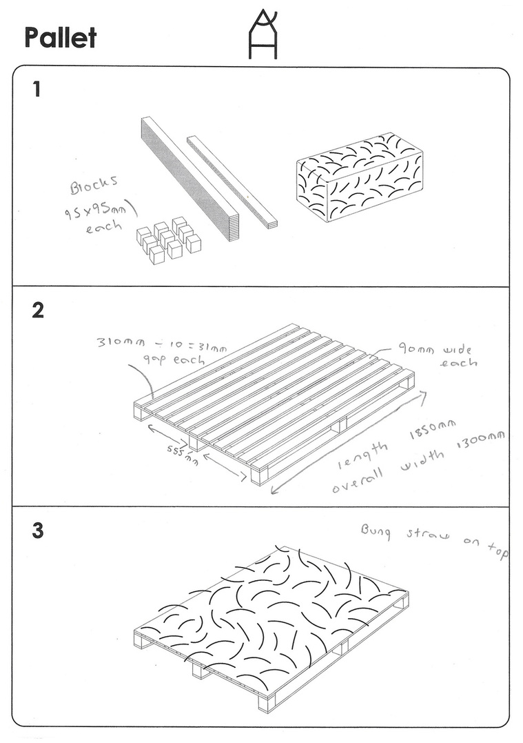 Flatpack Pallet Instructions With Minimal Help On How To Build The Furniture Piece.