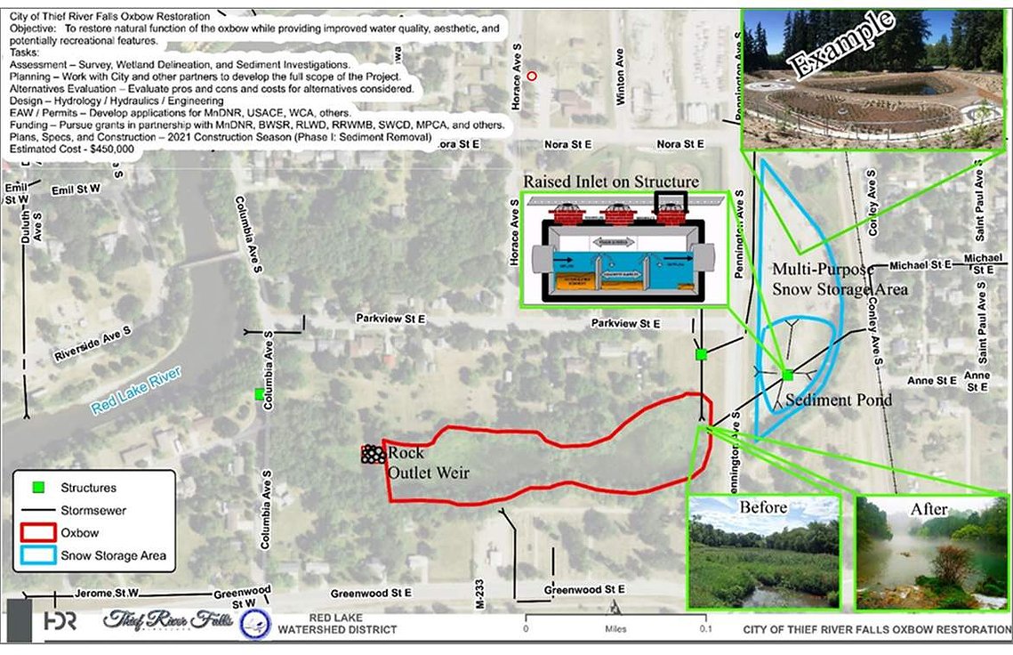 Components of the Thief River Falls Oxbow Restoration Project: sediment removal from an oxbow wetland, settling pond, and hydrodynamic separator structures. 