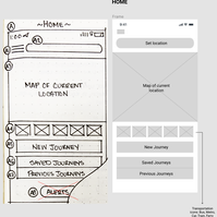 Homescreen wireframe