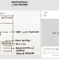 Route Details Wireframe