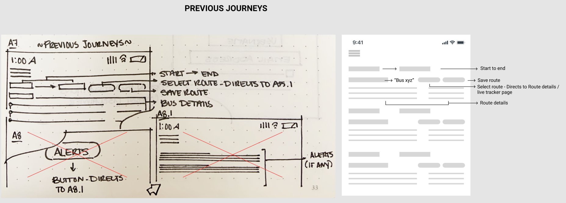 Previous Journeys Wireframe