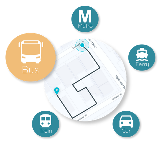 Travalot services image
