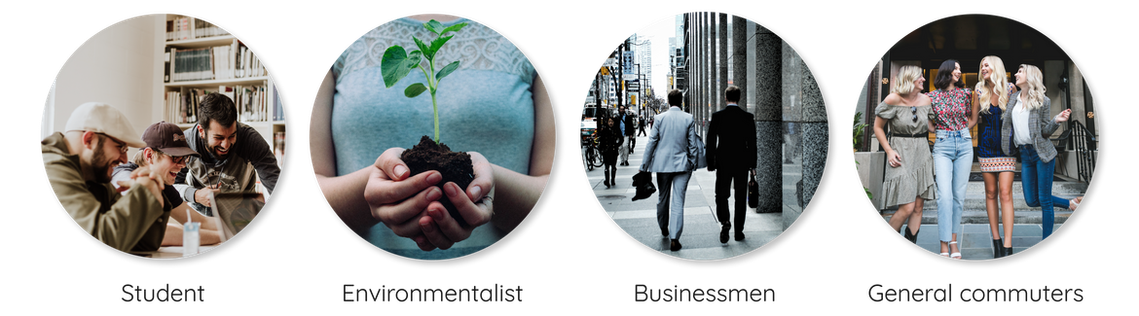 Groups of people with different background