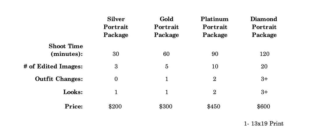 Chart of portrait photography pricing in Dallas, Texas for DFW Pro Photo, professional photographer and photography studio