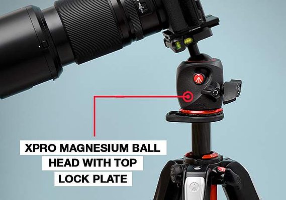 David Lineton's camera setup