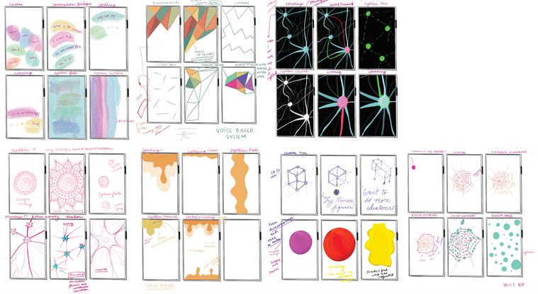 CUI state explorations via organic forms