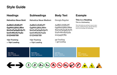 The new style guide including the typography, colours and iconography that was used. 