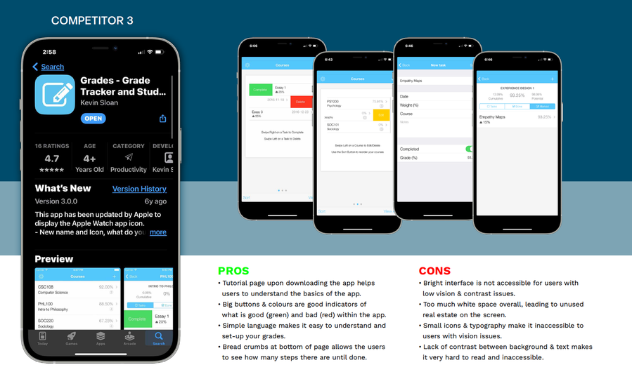 4 phone screens displaying the interface design of the 'Grades' app, highlighting key features and functionalities for comprehensive comparison.