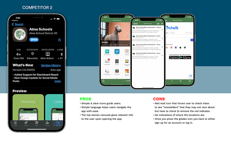 4 phone screens displaying the interface design of the 'Alma Schools' app, highlighting key features and functionalities for comprehensive comparison.