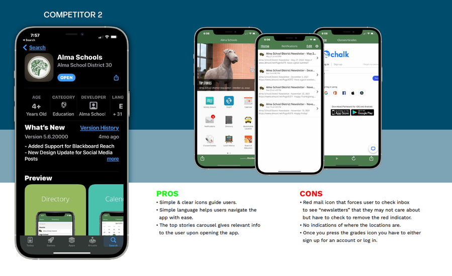 4 phone screens displaying the interface design of the 'Alma Schools' app, highlighting key features and functionalities for comprehensive comparison.