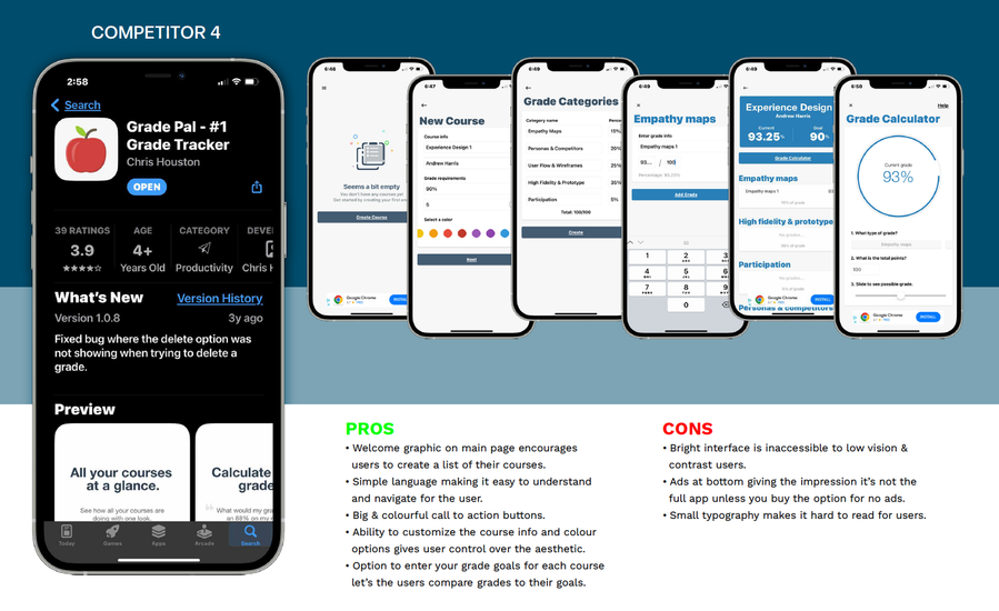 4 phone screens displaying the interface design of the 'Grade Pal' app, highlighting key features and functionalities for comprehensive comparison.