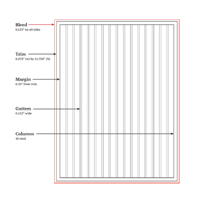 Style Guide featuring the cover grid measurements included in the making of the PUCCI zine.