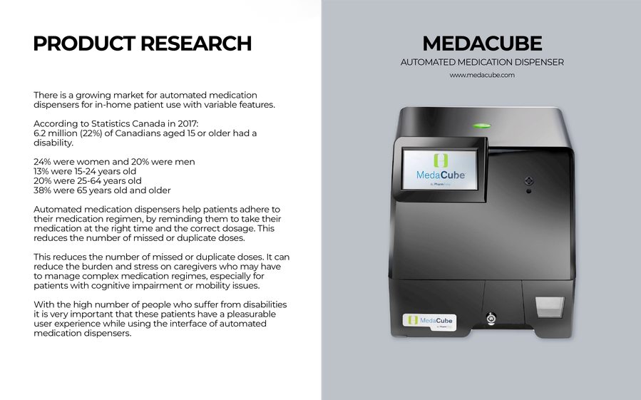 Image detailing the product research and a image of the Medicare Medication Dispenser.