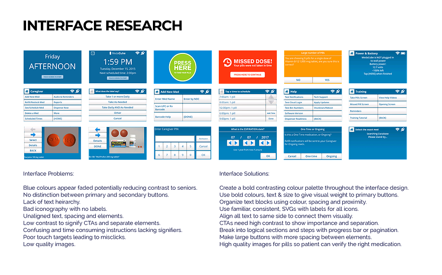 Interface Research showing the different screens of the interface for the Medicare Medication Dispenser