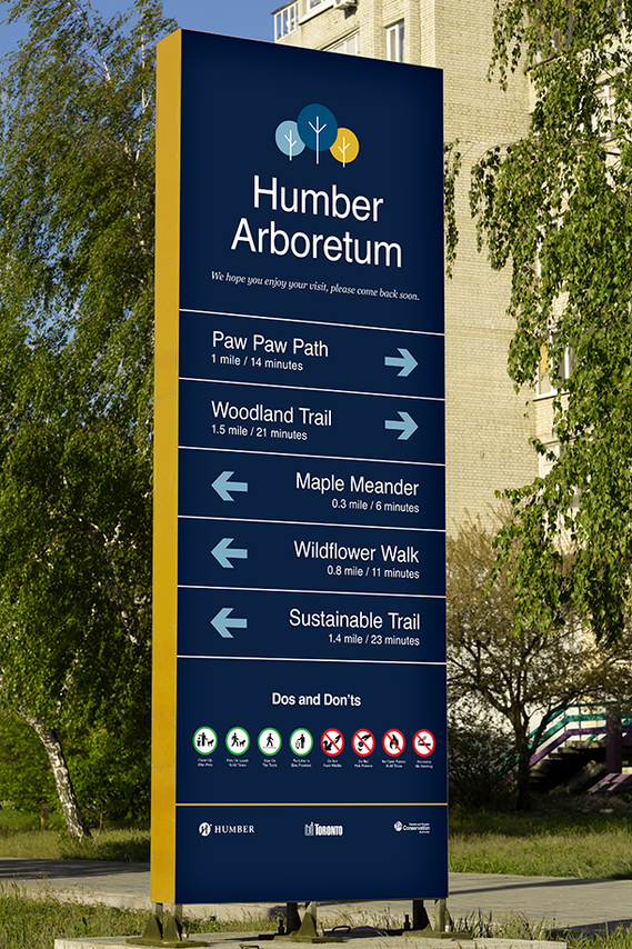 The image shows a tall sign on the park pathway, presenting the Humber logo, trail directions, and park rules. White text and light blue arrows stand out against a dark blue background.