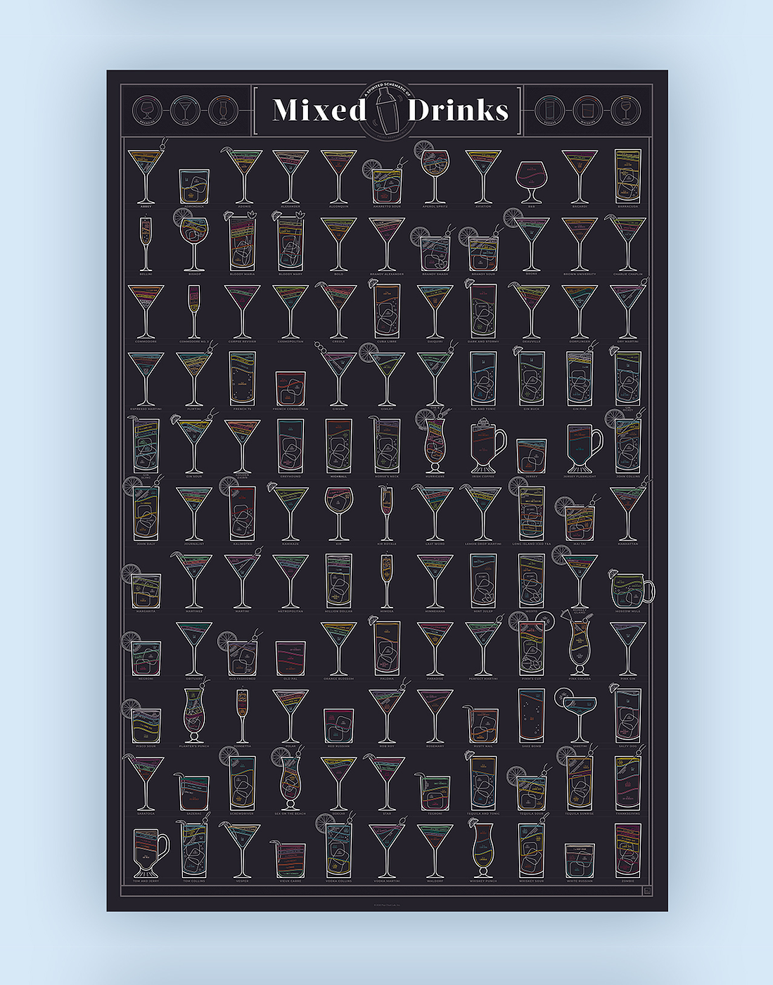 A Spirited Schematic of Mixed Drinks infographic poster.