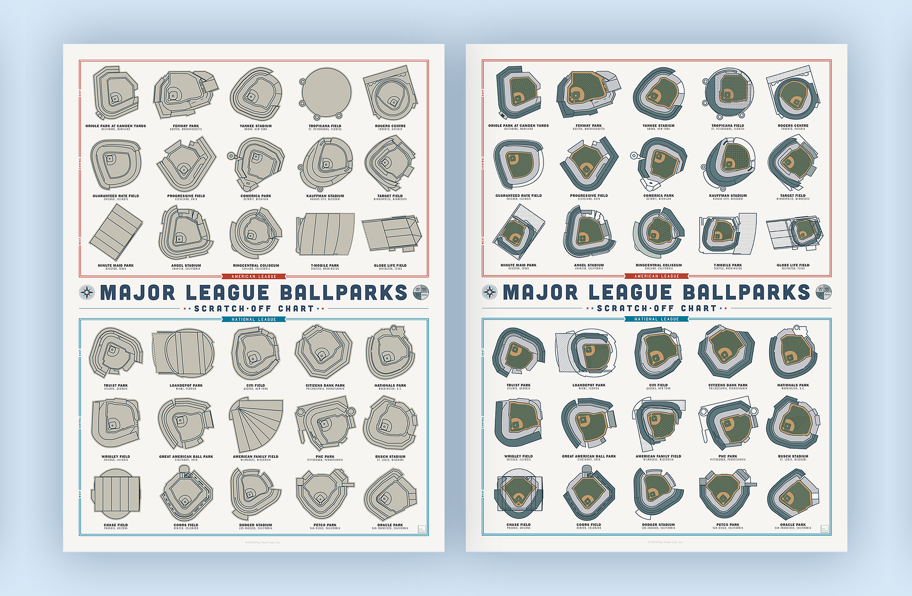 Major League Ballparks Scratch-Off Chart infographic poster.
