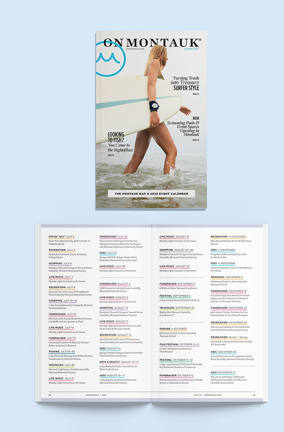 cover design with a surfer and guidebook index