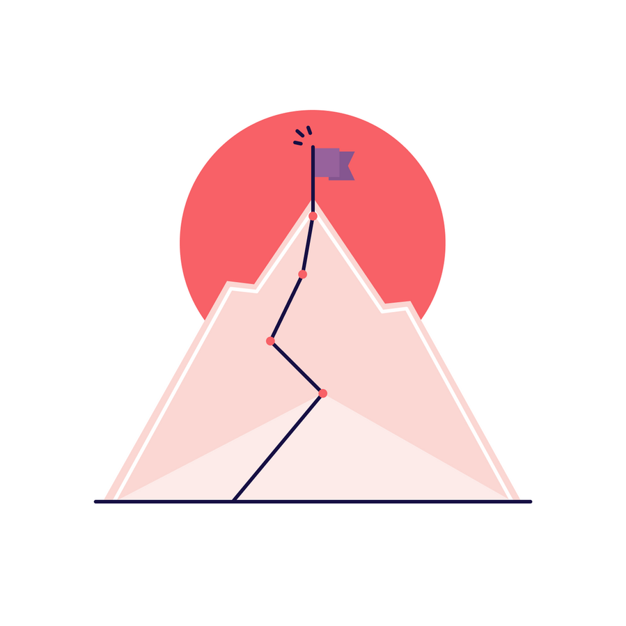 Product management consultation