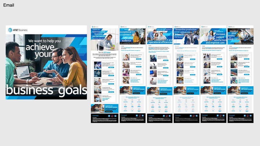 Email series for AT&T Business product and service suite