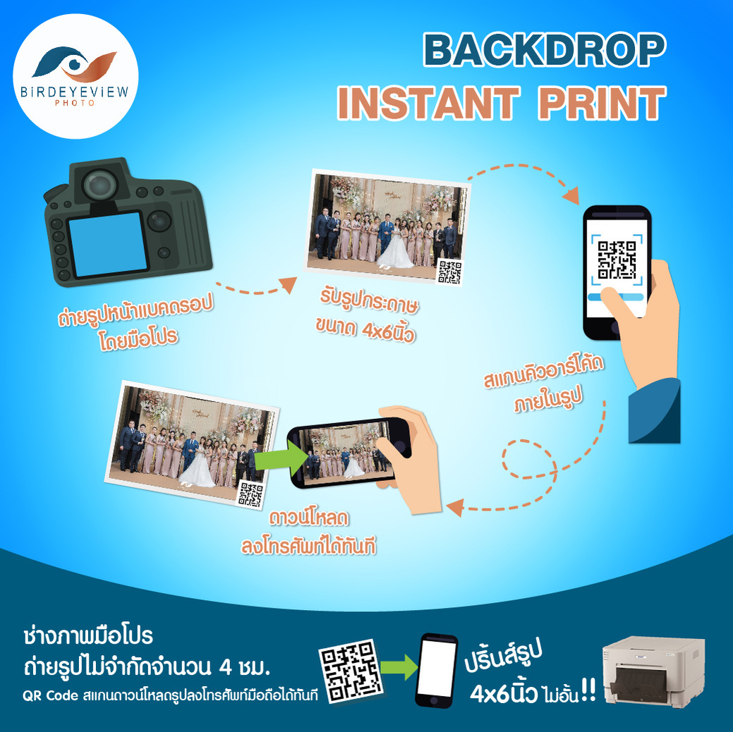 ปริ้นส์รูปด่วนหน้าแบคดรอปงานแต่งงาน ถ่ายรูปโดยช่างภาพมืออาชีพ QR Scan สแกนคิวอาร์โค้ดโหลดรูปลงโทรศัพท์ได้ทันที 