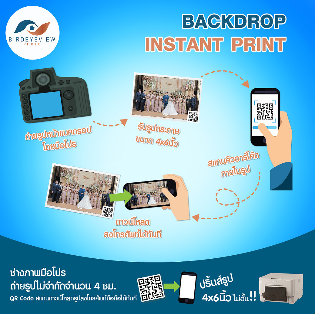ปริ้นส์รูปด่วนหน้าแบคดรอปงานแต่งงาน ถ่ายรูปโดยช่างภาพมืออาชีพ QR Scan สแกนคิวอาร์โค้ดโหลดรูปลงโทรศัพท์ได้ทันที 