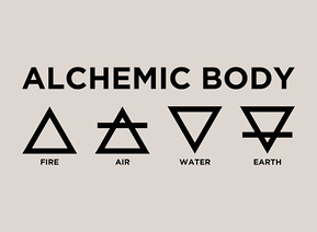 Feedback release: alchemic body | fire . air . water . earth