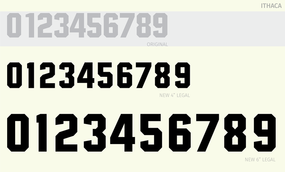 Type design for Nike jerseys Kate Widdows