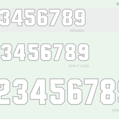 Type specimen of Nike’s Michigan outline numerals, showing the original design and the heavier weight redesign. 