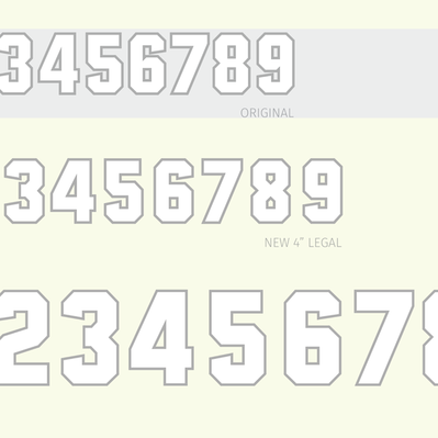Type design for Nike jerseys Kate Widdows