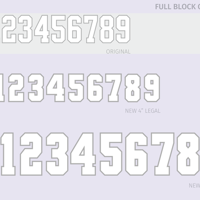 Type specimen of Nike’s Full Block outline numerals, showing the original design and the heavier weight redesign. 