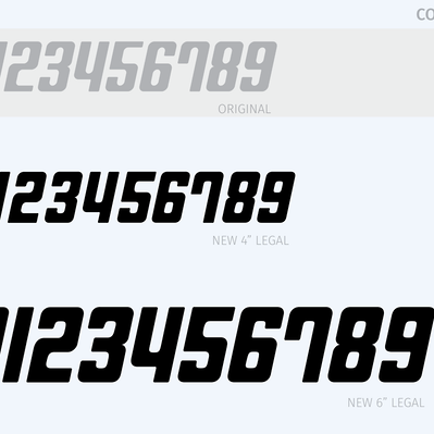 Type specimen of Nike’s Cougars numerals, showing the original design and the heavier weight redesign. 