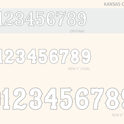 Type specimen of Nike’s Kansas outline numerals, showing the original design and the heavier weight redesign. 