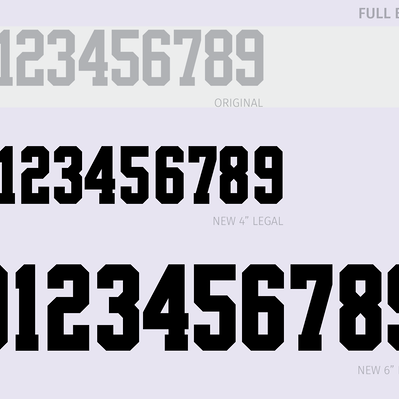 Type specimen of Nike’s Full Block numerals, showing the original design and the heavier weight redesign. 