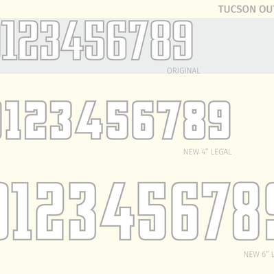 Type specimen of Nike’s Tucson outline numerals, showing the original design and the heavier weight redesign. 