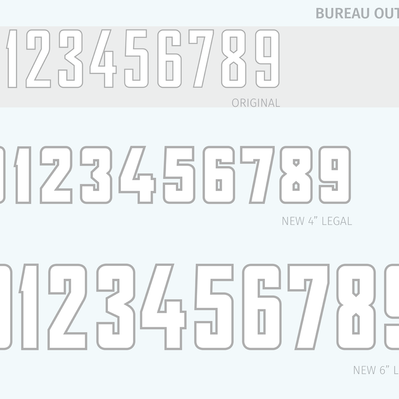 Type specimen of Nike’s Bureau outline numerals, showing the original design and the heavier weight redesign. 
