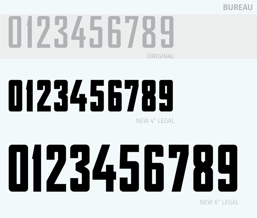 Type design for Nike jerseys Kate Widdows