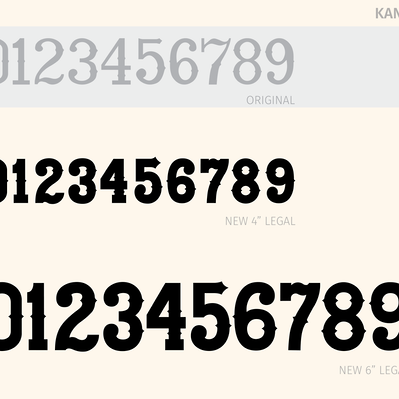 Type sType specimen of Nike’s Kansas numerals, showing the original design and the heavier weight redesign. pecimen