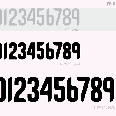 Type design for Nike jerseys Kate Widdows