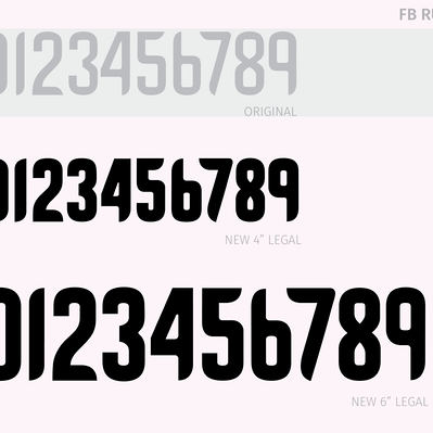 Type specimen of Nike’s FB Rush numerals, showing the original design and the heavier weight redesign. 