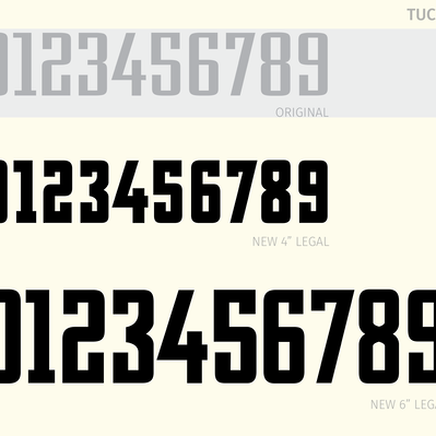 Type specimen of Nike’s Tucson numerals, showing the original design and the heavier weight redesign. 