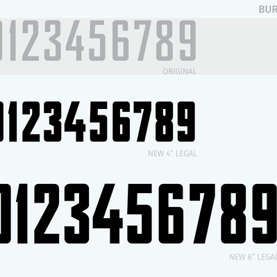 Type specimen of Nike’s Bureau numerals, showing the original design and the heavier weight redesign. 