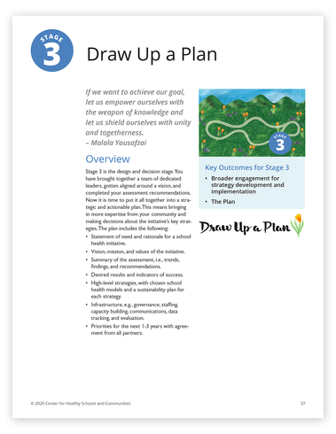 Page from the School Health Initiative report.