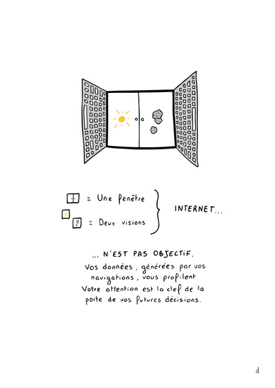 Illustration de David Décamps alias Deydai représentant une fenêtre et deux visions d'Internet via des ordinateurs portables qui n'est pas objectif.