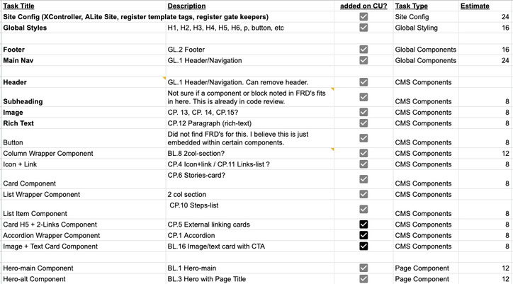 Example from implementation plan