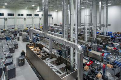Sky Chefs' airline food preparation and processing facility near O'Hare airport in Rosemont, IL